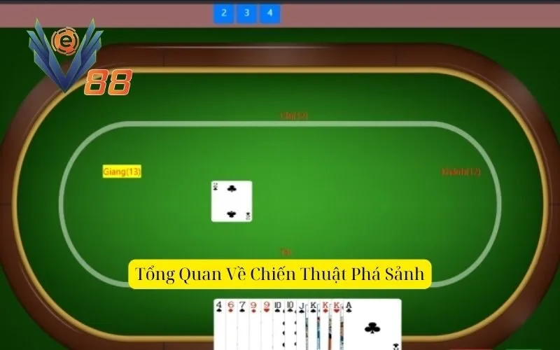 Các Chiến Thuật Phá Sảnh Phổ Biến